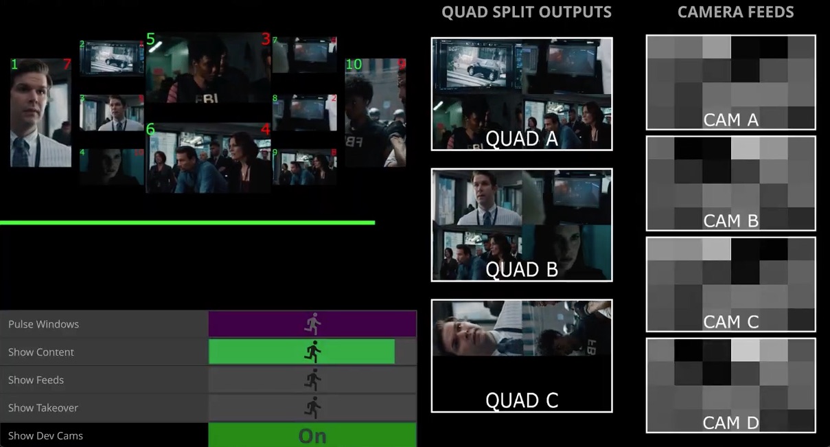 Video wall control